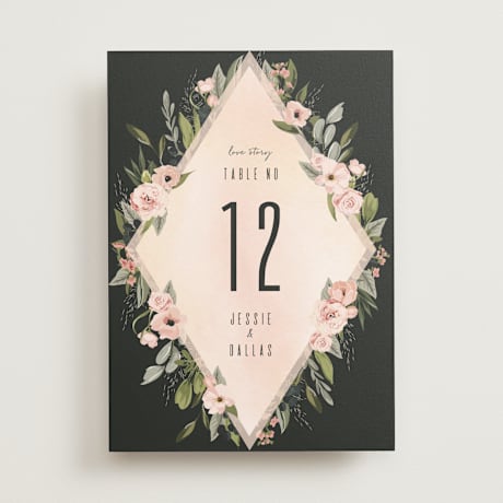 Table Numbers