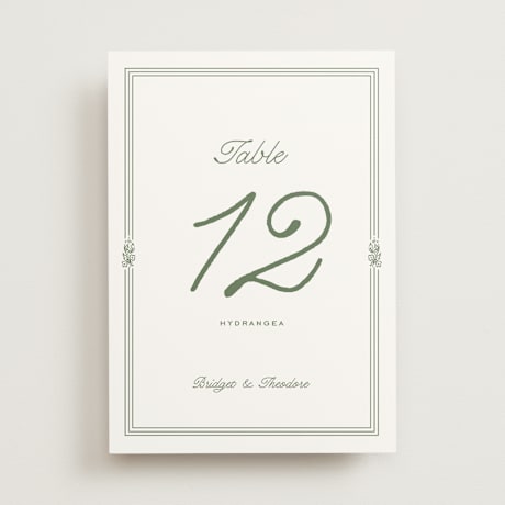 Table Numbers