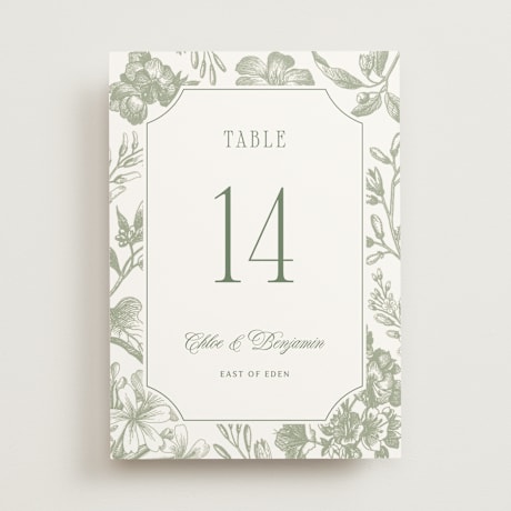 Table Numbers