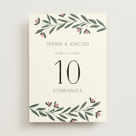 Table Numbers