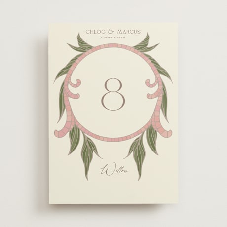 Table Numbers