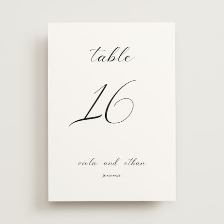 Table Numbers