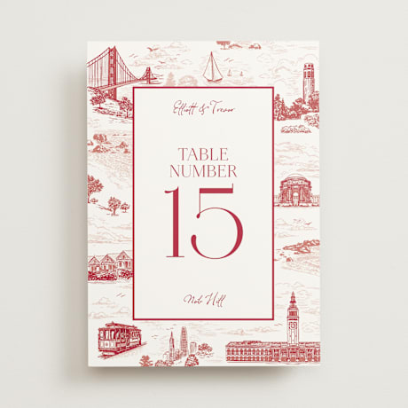 Table Numbers