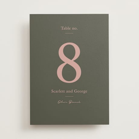 Table Numbers