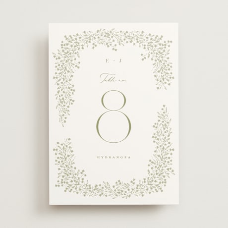 Table Numbers