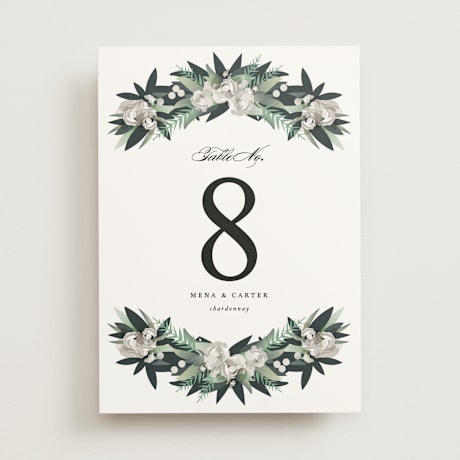 Table Numbers