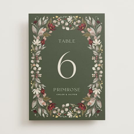 Table Numbers