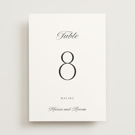 Table Numbers