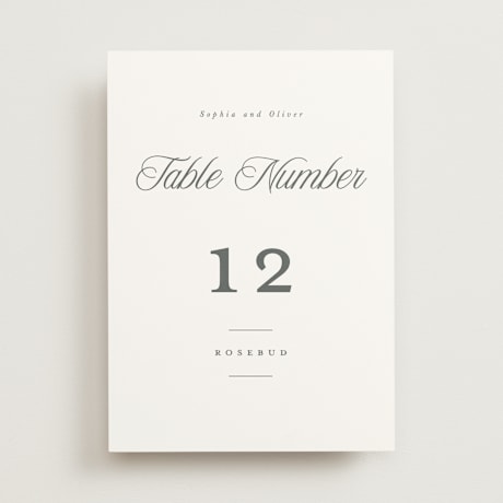 Table Numbers