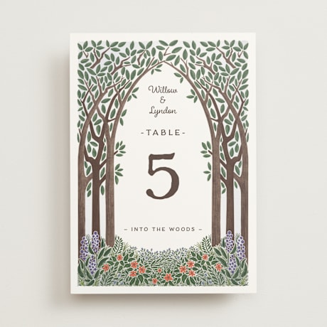 Table Numbers