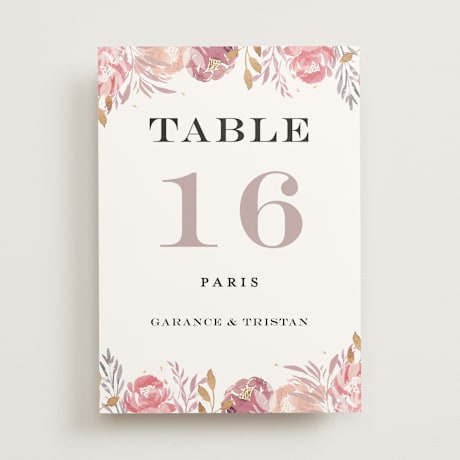 Table Numbers