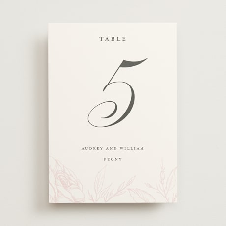 Table Numbers