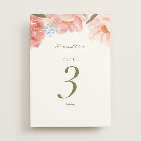 Table Numbers