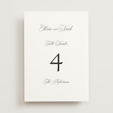Table Numbers