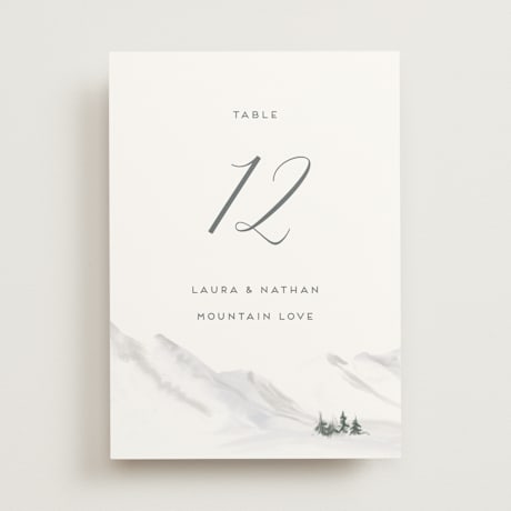 Table Numbers
