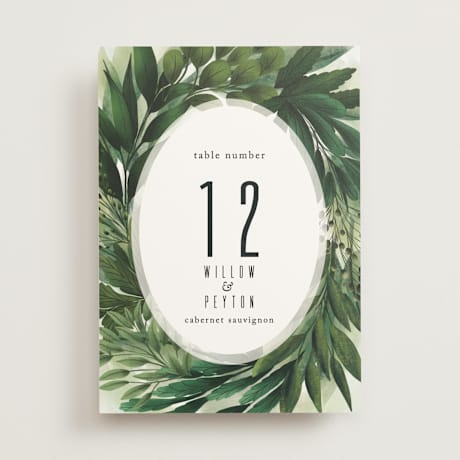 Table Numbers