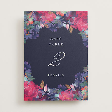 Table Numbers