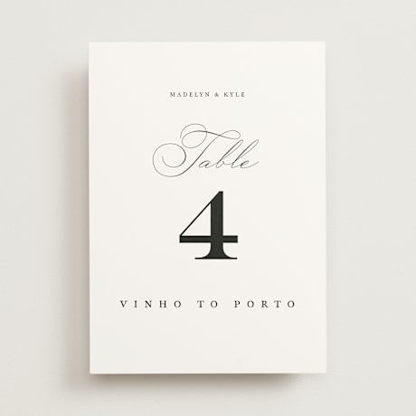 Table Numbers