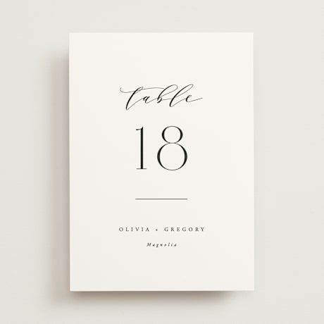 Table Numbers