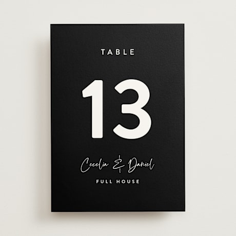 Table Numbers