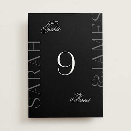 Table Numbers