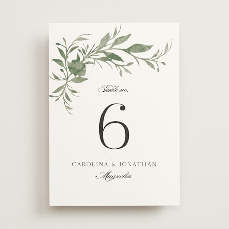 Table Numbers