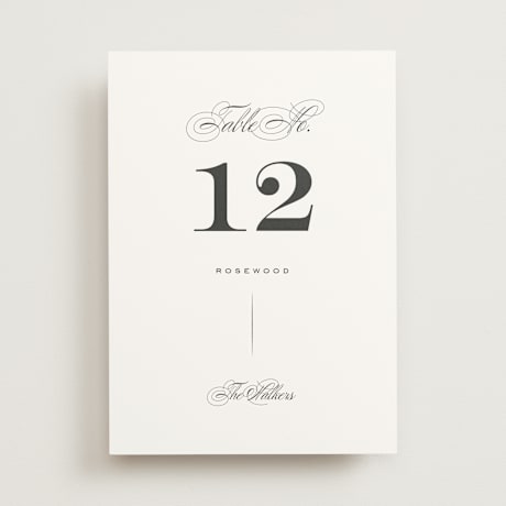 Table Numbers