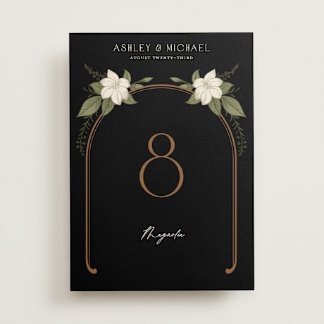 Table Numbers