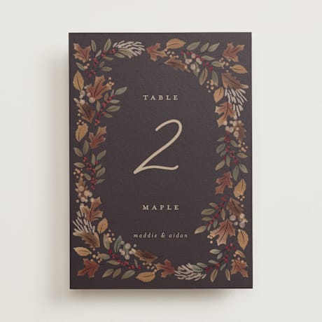 Table Numbers