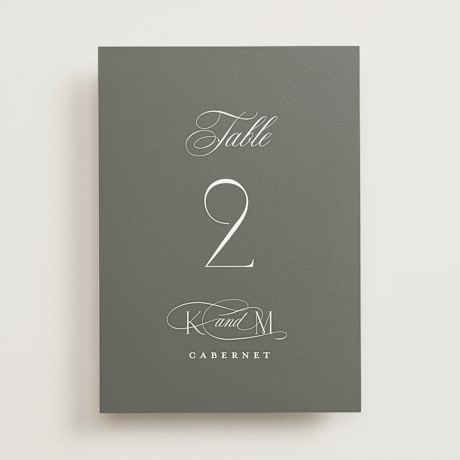 Table Numbers