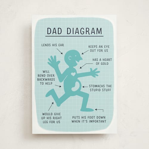 This is a frost fathers day cards with standard by Dawn Pope called my dad diagram printing on signature in greeting cards