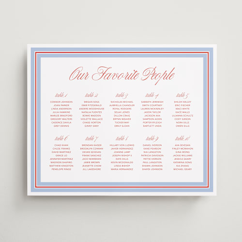 This is a strawberry wedding signs with standard by Kelly Watkins called charm printing on premium sign board in 16x20