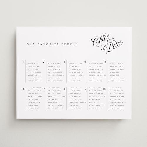 This is a mist wedding signs with standard by Sherley Ferreira called la vie en rose printing on premium sign board in 16x20