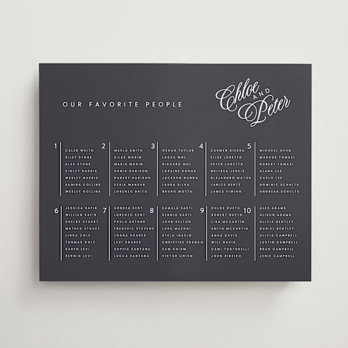 This is a midnight wedding signs with standard by Sherley Ferreira called la vie en rose printing on premium sign board in 16x20