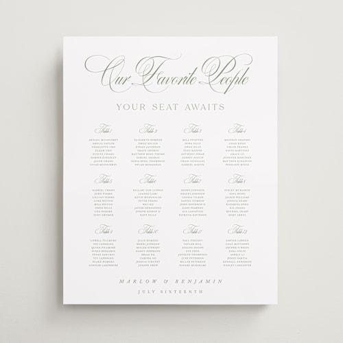 This is a garden wedding signs with standard by Kelly Schmidt called chic script printing on premium sign board in 16x20