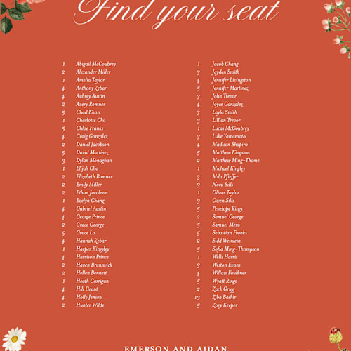 This is a verona sunset wedding signs with standard by Sarah Knight called fleur printing on doublethick in 18x24