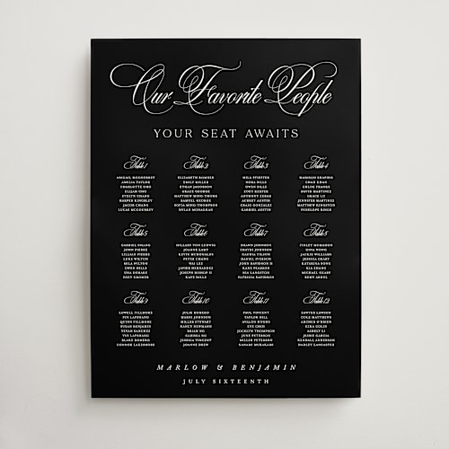 This is a midnight wedding signs with standard by Kelly Schmidt called chic script printing on doublethick in 18x24