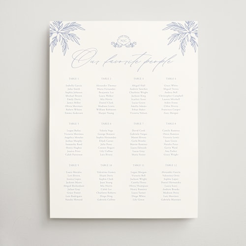 This is a pale cerulean wedding signs with standard by Sabrin Deirani called ocean dreams printing on doublethick in 18x24