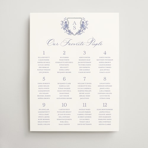 This is a dusty blue wedding signs with standard by Cass Loh called watercolor flowers crest printing on doublethick in 18x24