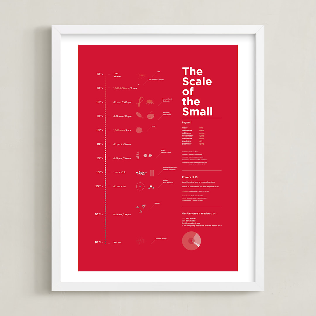 "Scale of the Small" - Art Print in Hot Red by Tyler Tea - Framed