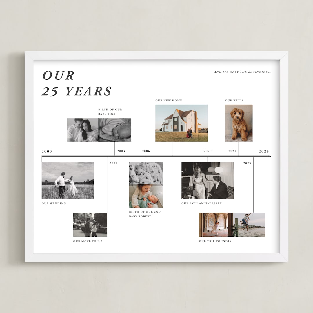 "Our Timeline" - Framed Photo in Cloud by Sumak Studio - Framed