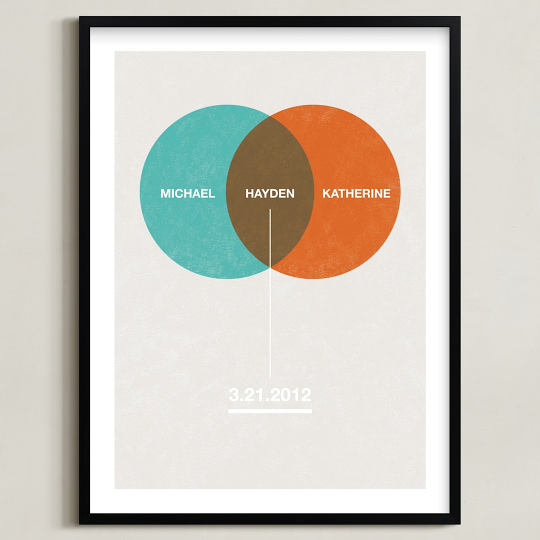 "Baby Venn Diagram" - Personalized Art Print in Blue Orange by Shari Margolin - Framed