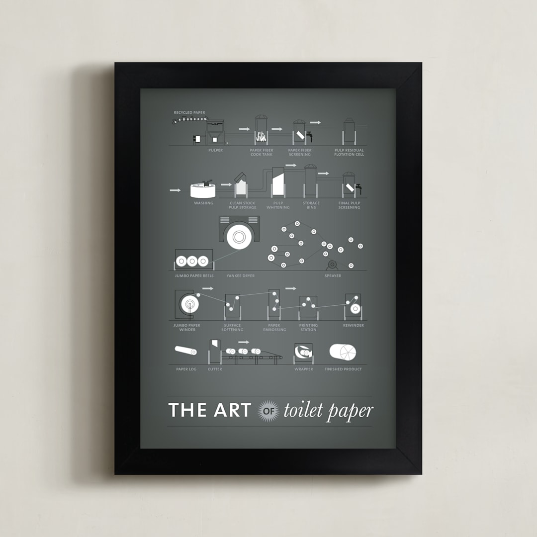 "The Art of Paper" - Art Print in Charcoal by R studio - Framed
