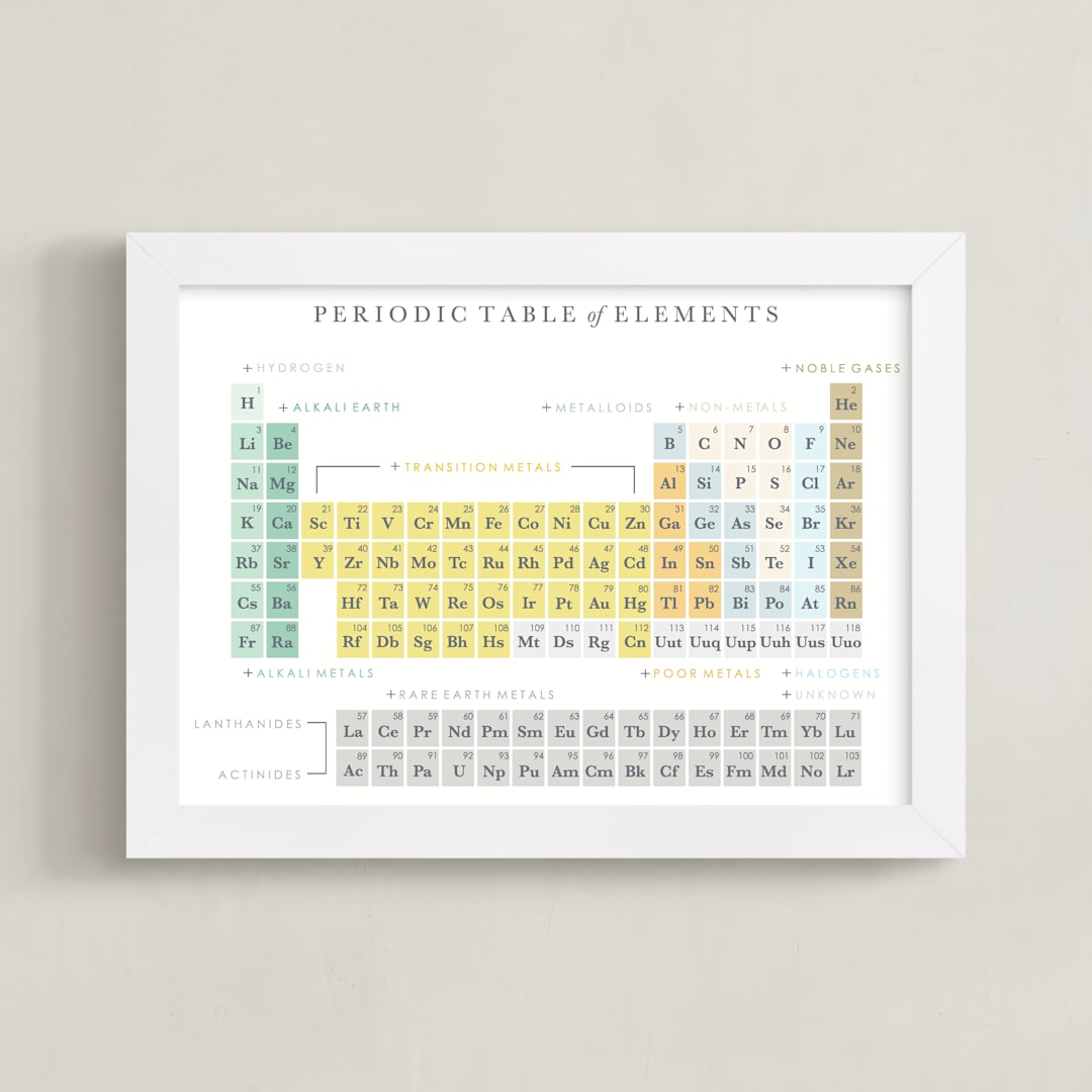 "Elemental" - Art Print in Earthtone by Marabou Design - Framed