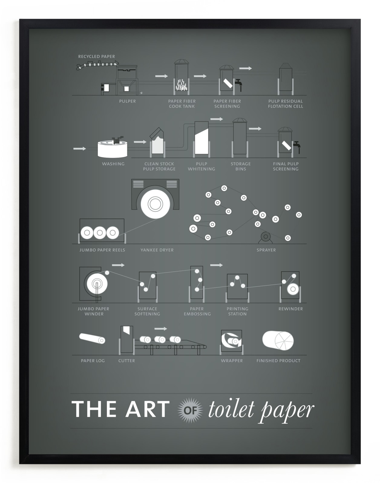 "The Art of Paper" - Limited Edition Art Print by R studio in beautiful frame options and a variety of sizes.