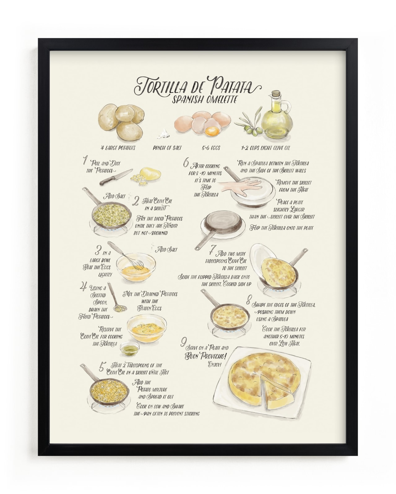 "Illustrated recipe of tortilla de patata" - Art Print by Rosana Laiz Blursbyai in beautiful frame options and a variety of sizes.