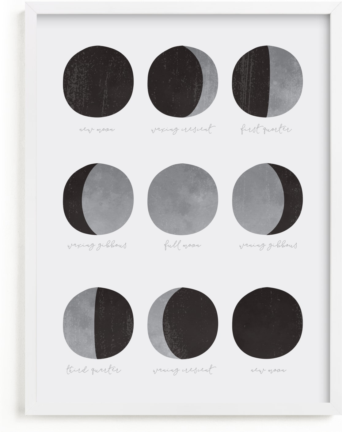 This is a grey kids wall art by Dawn Jasper called the lunar cycle.