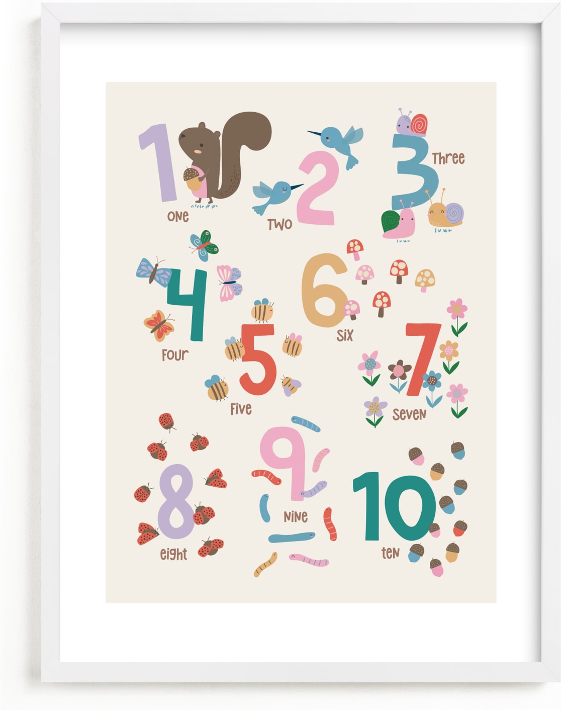 This is a colorful kids wall art by Vera Lim called Garden Numbers.