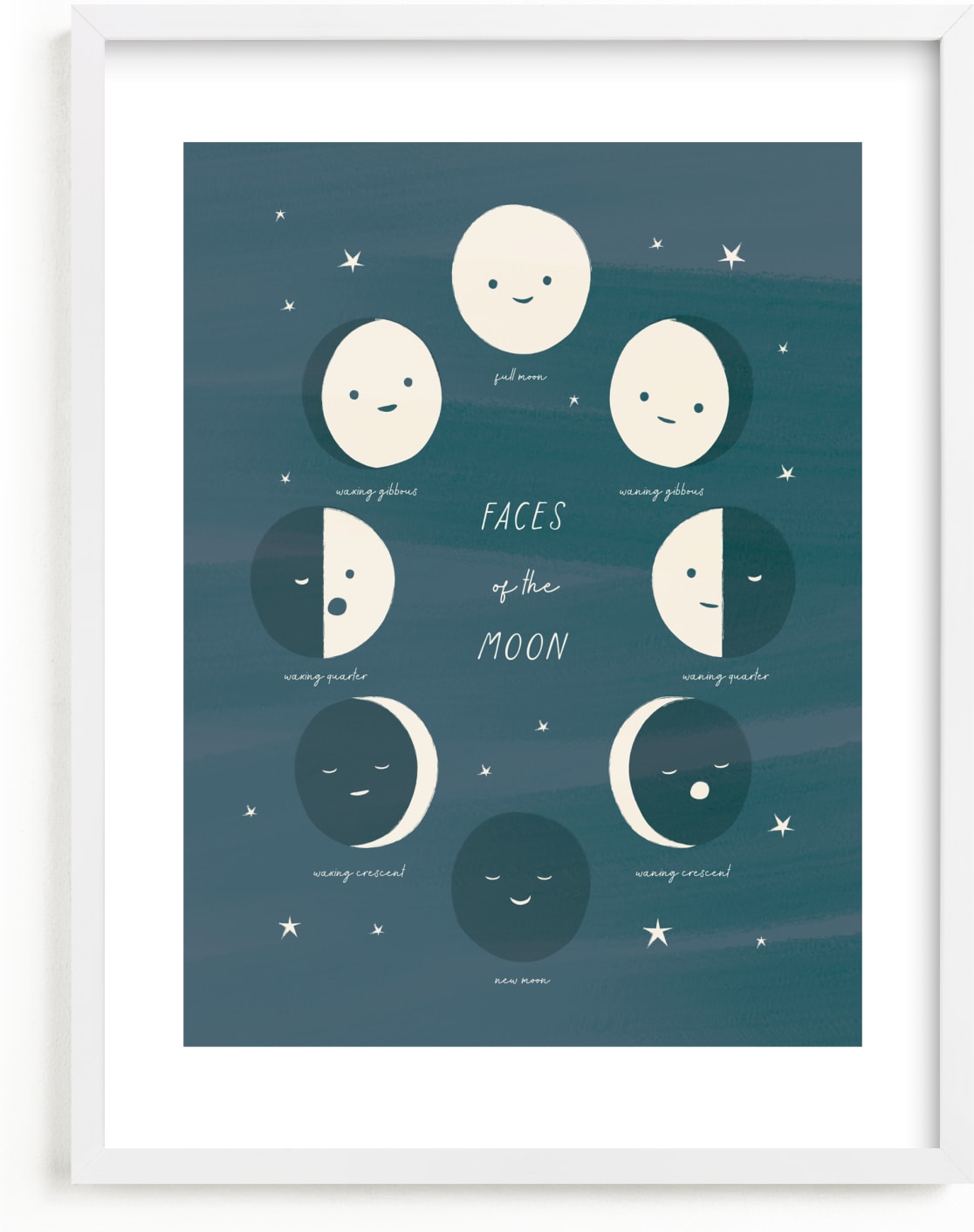 Phases of the Moon Art Print Canvas Wall Art For Home Decoration Wooden  Framed 12 X 16 : : Home