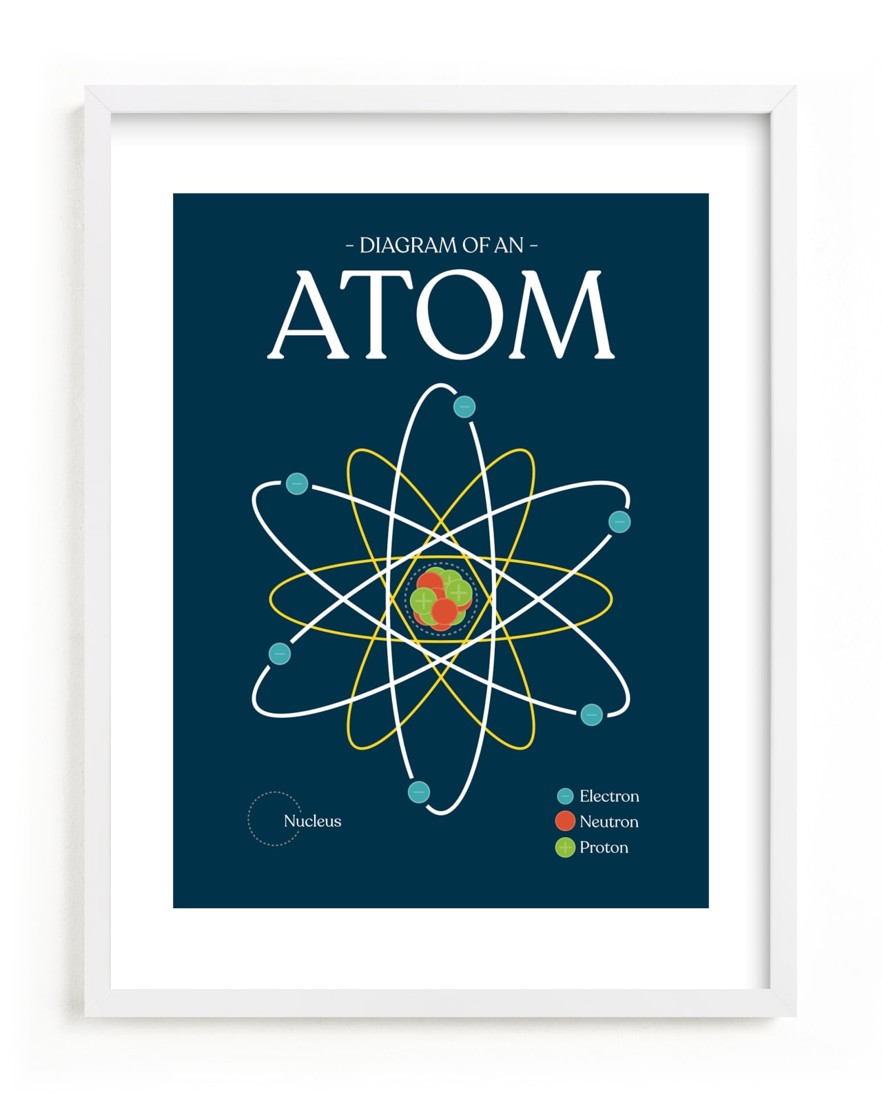"Atom" - Limited Edition Art Print by Heather Schertzer in beautiful frame options and a variety of sizes.
